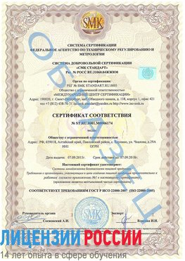 Образец сертификата соответствия Хасавюрт Сертификат ISO 22000